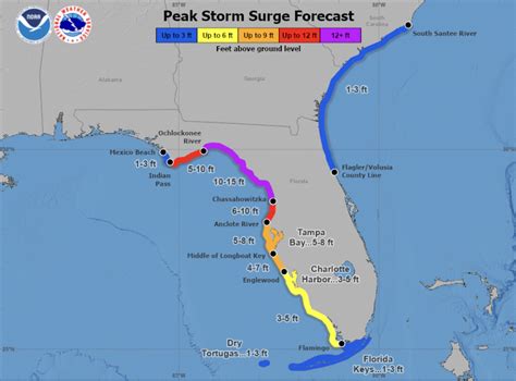 helene storm path tracker