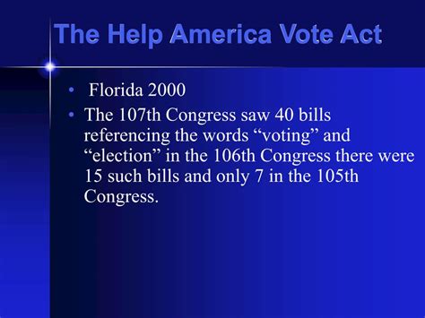 helf america vote act definition ap gov