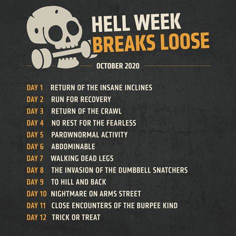 hell week college