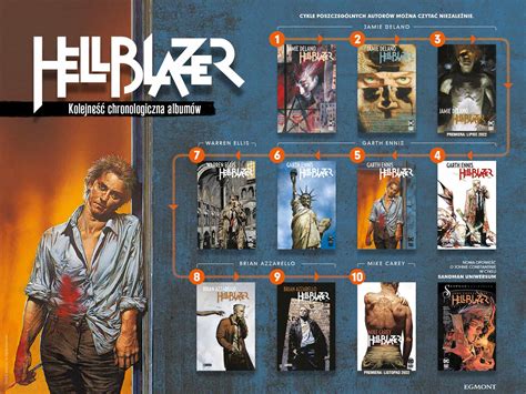 hellblazer warren ellis PDF