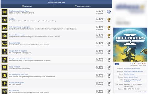 helldivers 2 titles list