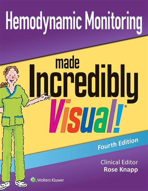 hemodynamic monitoring made incredibly visual Reader