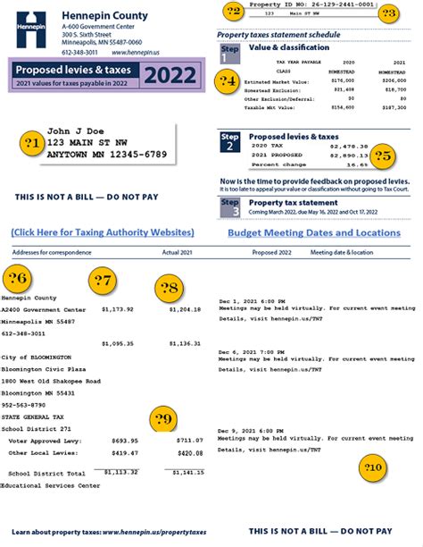 hennepin county property taxes