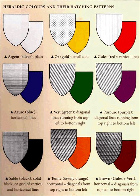 heraldic designs with 40 full colour plates Epub