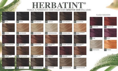 Herbatint Colour Chart