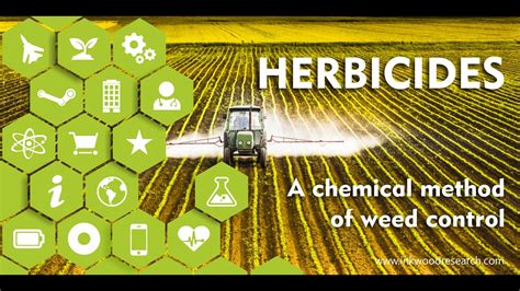 herbicides chemistry herbicides chemistry PDF