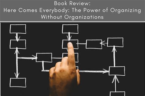 here comes everybody the power of organizing without organizations Reader