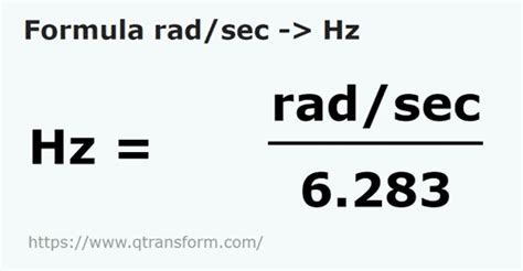 hertz to rad/s