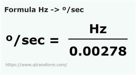 hertz to seconds calculator