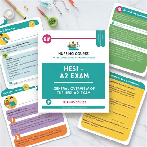 hesi a2 exam informational handout lehman college Epub