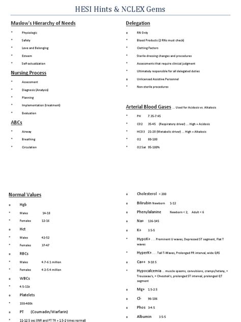 hesi study guide 2014 Reader