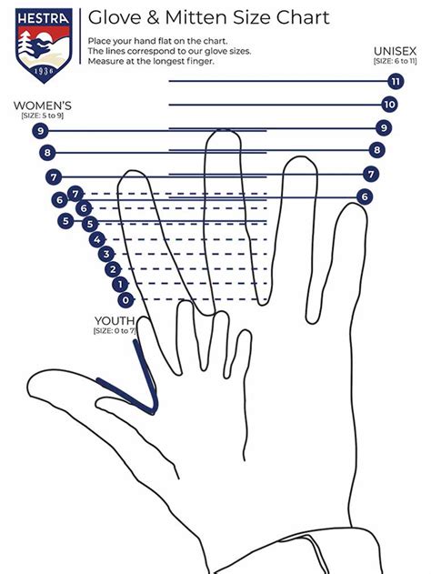 hestra glove sizing