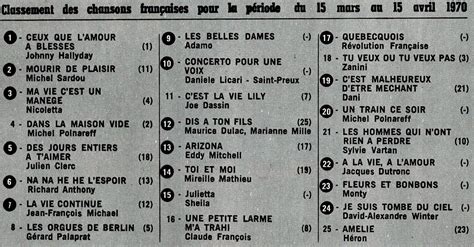 het beste maart 1970 Doc