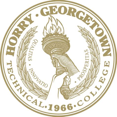 hgtc certificate programs