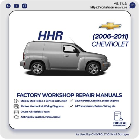 hhr 2006 manual pdf Reader