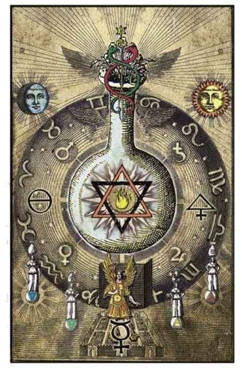 hidden symbolism alchemy occult arts Reader