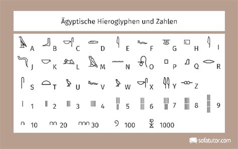 hiera grammata entstehung gyptischer hieroglyphen Epub