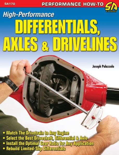 high performance differentials axles drivelines palazzolo Ebook Reader