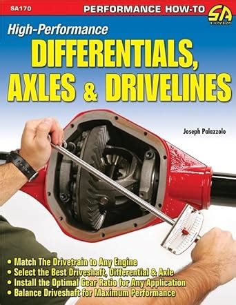 high performance differentials axles drivelines palazzolo Ebook Reader