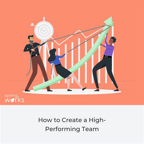 high-performing