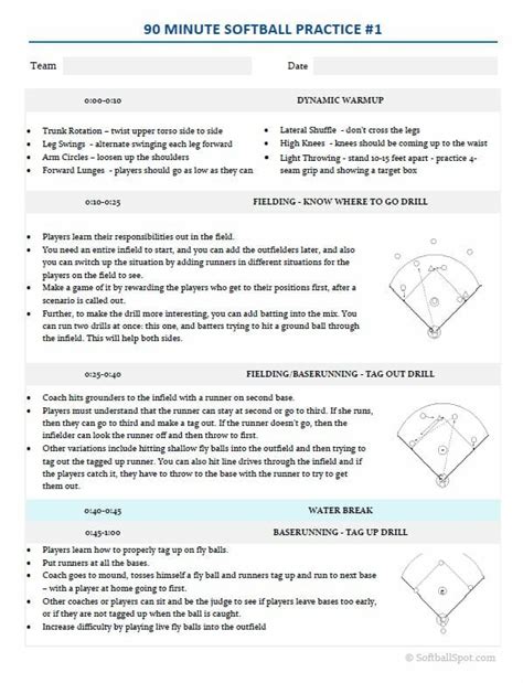 high-school-softball-practice-plans-ebooks-pdf-free PDF