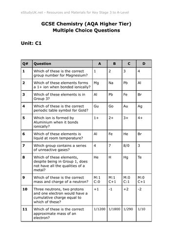 higher chemistry multiple choice worked answers Ebook Reader