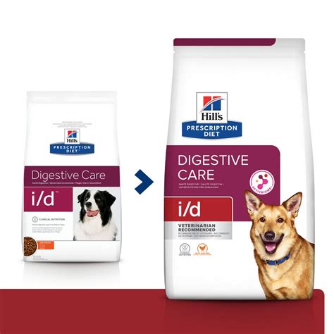 hills digestive care i/d