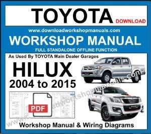 hilux 2007 workshop manual PDF