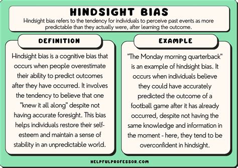 hindsight bias ap psychology definition