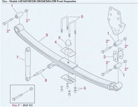 hino 185 parts diagram Kindle Editon