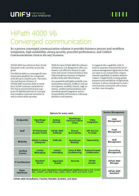 hipath 4000 v6 manual pdf PDF