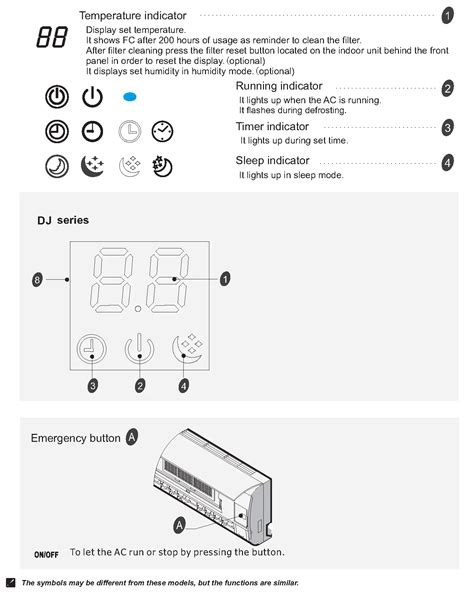 hisense kfr 3201gw air conditioners owners manual Doc