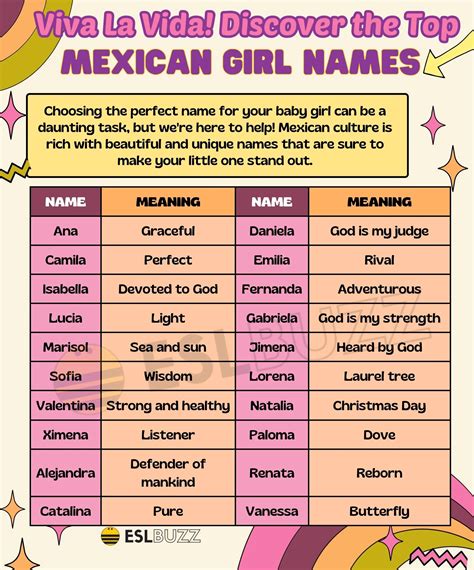 hispanic name angel