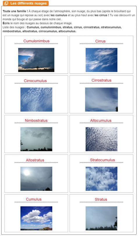 histoire nuages isabelle duhem Doc