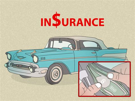 historic car insurance