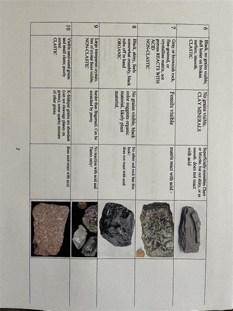 historical geology lab manual answers Epub