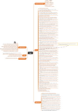 history alive guide to reading notes 29 PDF