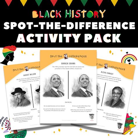 history spot activity