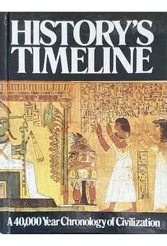 historys timeline 40 000 year chronology of civilization Doc
