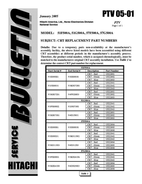 hitachi 57f500a service manual Epub