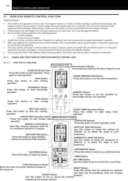 hitachi air conditioning manual rar 2p2 PDF