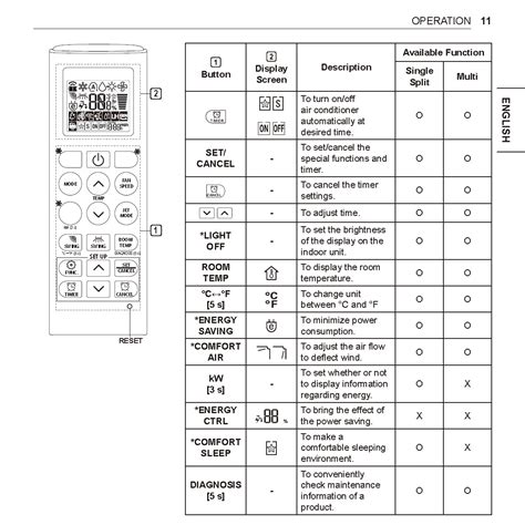 hitachi dc inverter remote control manual Doc