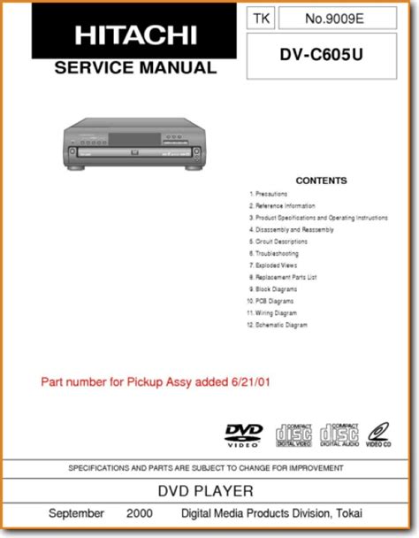 hitachi dvd player manual PDF