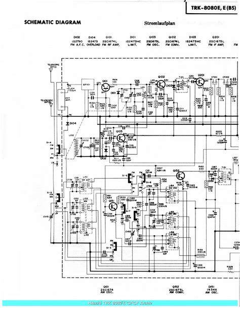 hitachi monitor service manual Kindle Editon