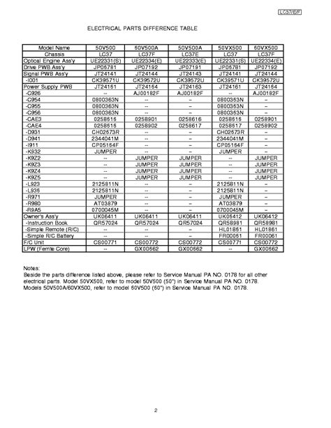 hitachi service manual 50v500a repair manual Doc