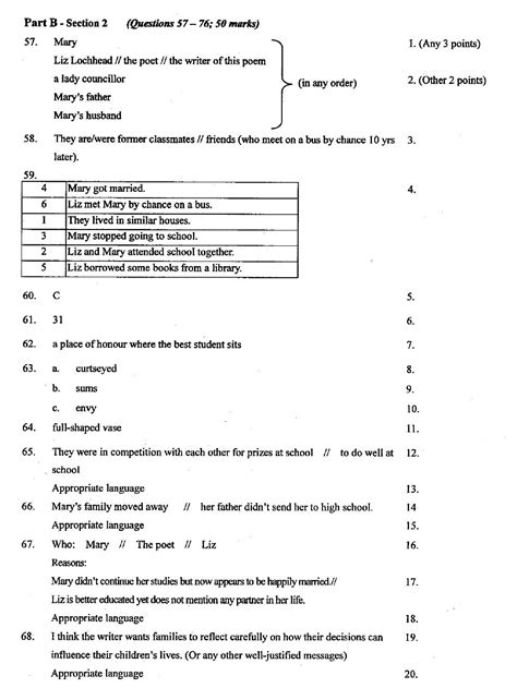 hkdse practice paper english answer PDF
