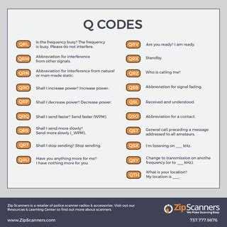 hobby with q codes pdf Reader