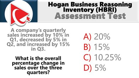 hogan business reasoning inventory sample item booklet Doc