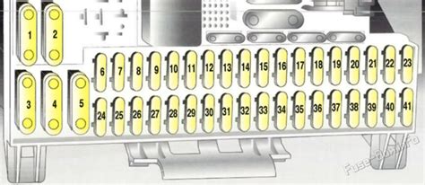 holden astra fuse box diagram Doc