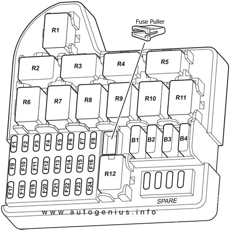 holden wh statesman fuse relay manual PDF